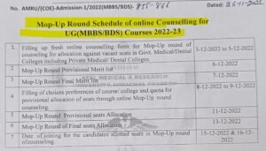 Himachal Pradesh MBBS BDS mop up round counselling schedule 2022