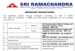 Sri Ramachandra MBBS fee 2021
