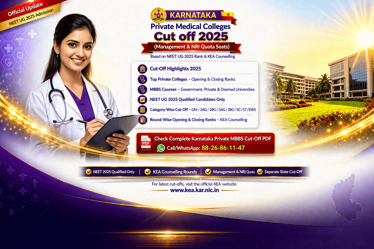 Karnataka Private Medical Colleges cut off 2025