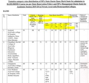 BAMS admission without NEET 2024 Get Admission