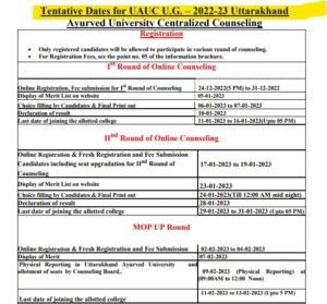 Uttarakhand AYUSH counselling schedule 2022
