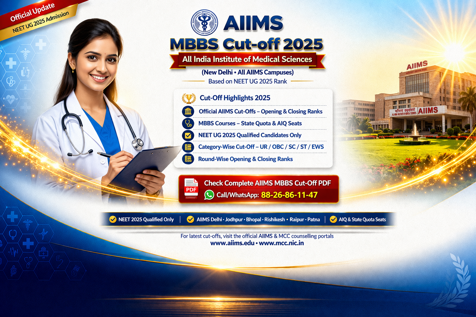 AIIMS MBBS cut off 2025