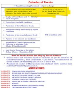 Karnataka pg medical document verification schedule 2022