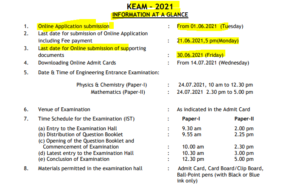 Kerala MBBS Application form 2021