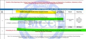 MCC AIQ NEET UG MBBS BDS stray vacancy Round counselling schedule 2022