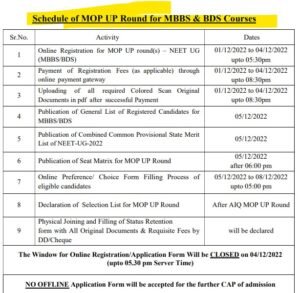 Maharashtra MBBS admission 2022 mop up round schedule