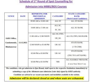 Odisha NEET UG MBBS BDS admission 2022 mop up round spot counselling schedule