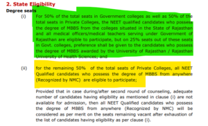 Rajasthan NEET PG Medical admission Eligibility criteria