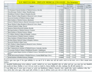 UP mbbs REVISED FEE 2020