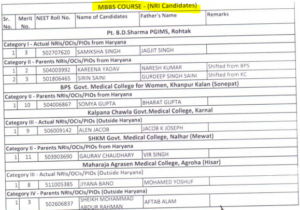 haryana mbbs admission NRI-OCI-