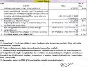 medical PG 2nd counselling schedule madhya pradesh 2020