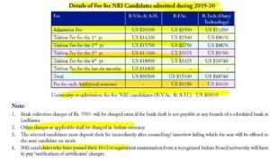 nri quota fee vet college punjab 2020