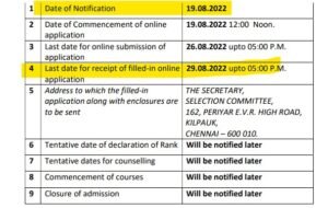 TN PG Medical admission notification 2022