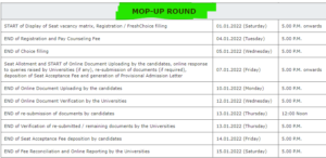 ICAR counselling schedule 2021 MOP UP Round