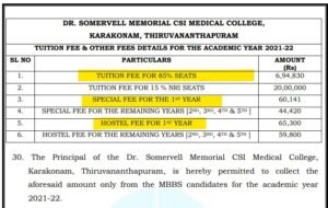 Kerala Dr Somerwell mbbs FEE 2021