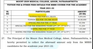 Kerala Mount Zion MBBS fee 2022