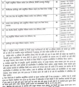 BAMS admission in Uttar Pradesh Get Admission