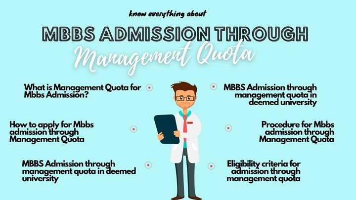 MBBS Admission through Management quota