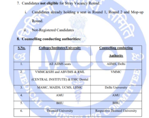 NEET UG 2020 stray vacancy counselling venue