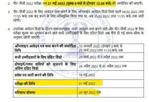 NEET PG counselling schedule 2022