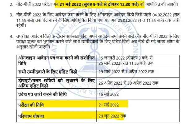 NEET PG 2023 Exam Date, Syllabus, Registration- Know Everything!