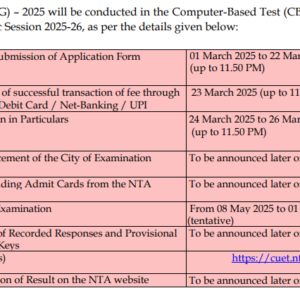 CUET UG 2025 Application form