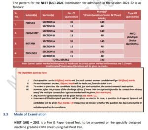 neet ug 2023 exam pattern