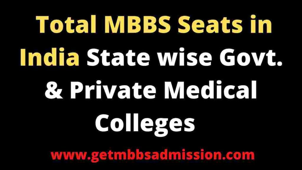Total MBBS seats in India State wise 2023 Get Admission