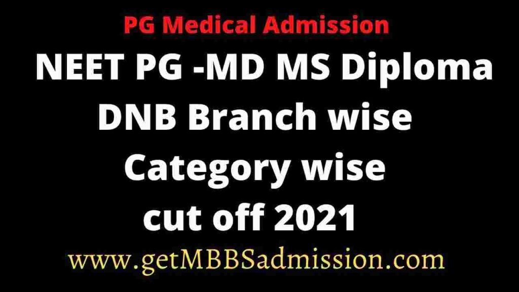 NEET PG Branch wise cut off 2022