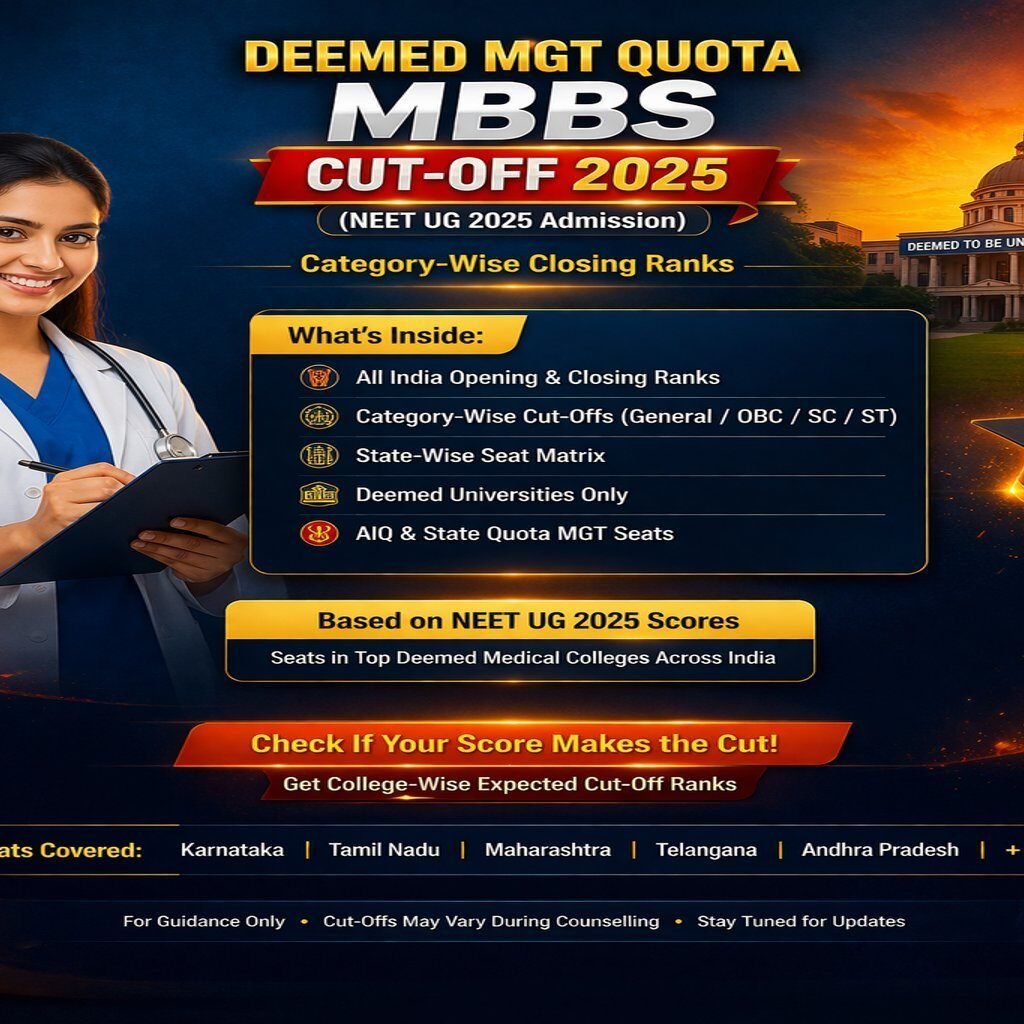 deemed medical colleges cut off