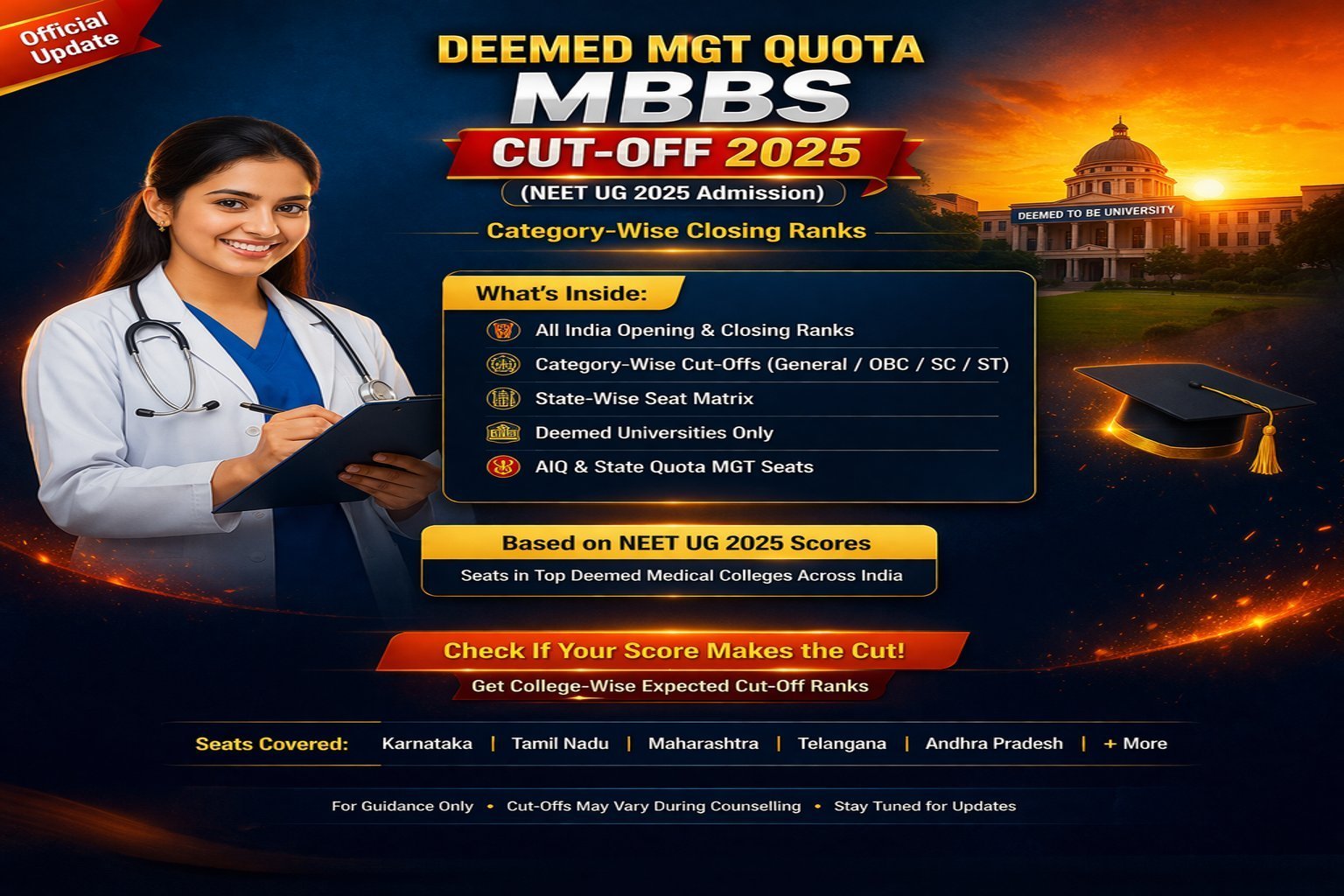 deemed medical colleges cut off