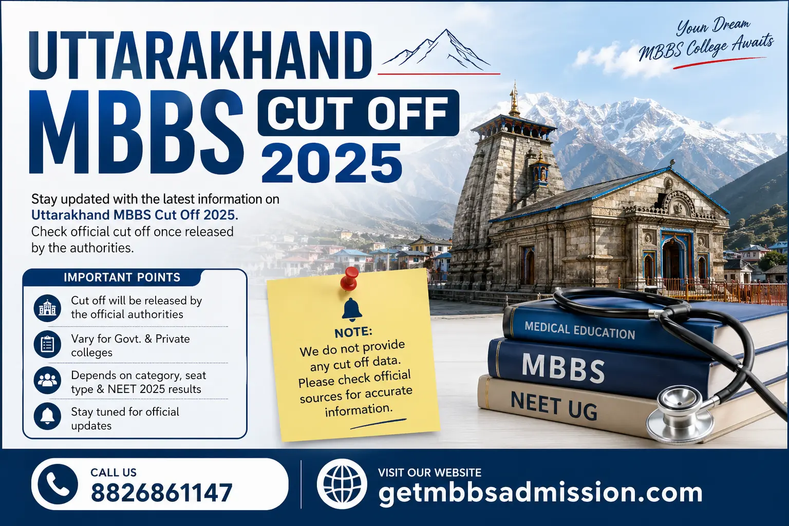 Uttarakhand MBBS cut off 2025