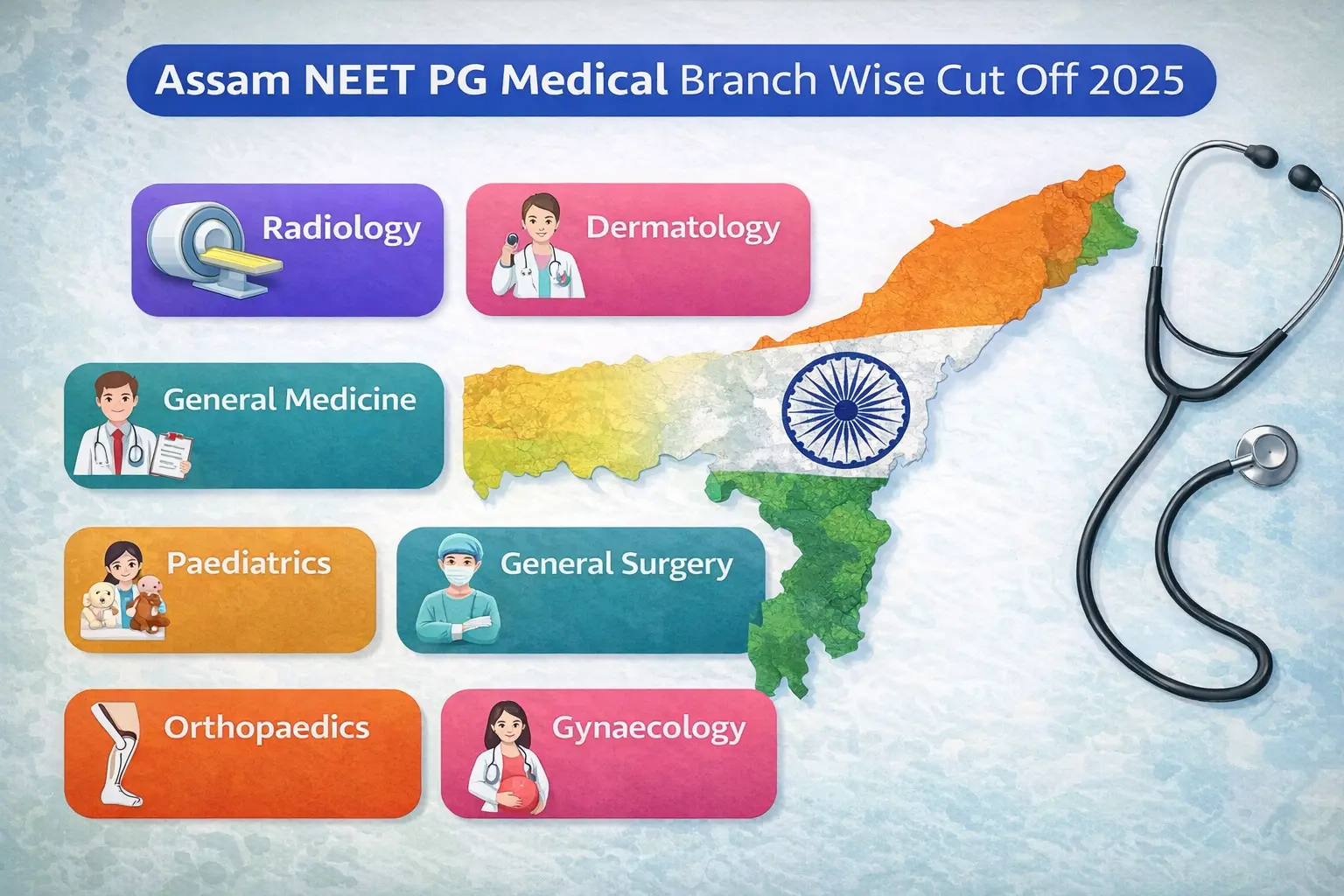 Assam NEET PG Medical category wise cut off 2025