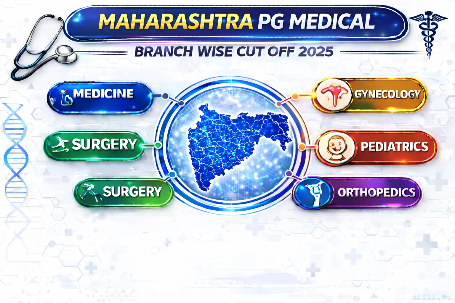 Maharashtra PG Medical Branch wise Cut Off 2025