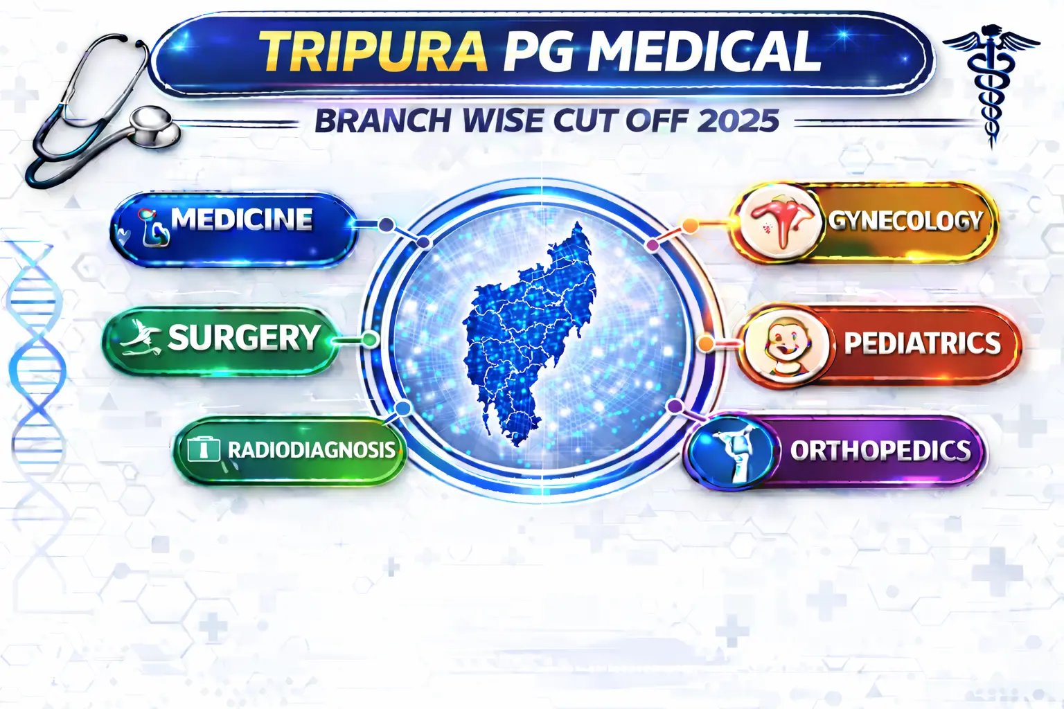 Tripura PG Medical Branch wise Cut Off 2025