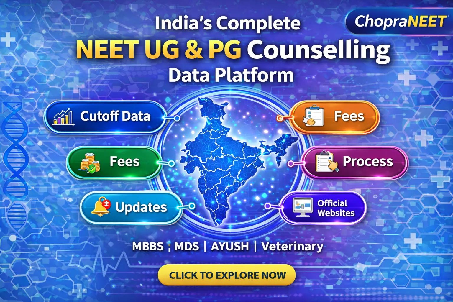 NEET UG PG Counselling Portal 2026