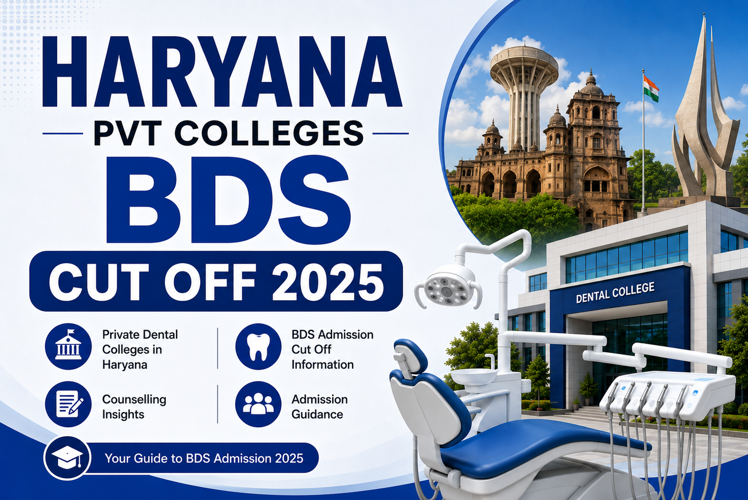 Haryana Pvt Colleges BDS Cut Off 2025