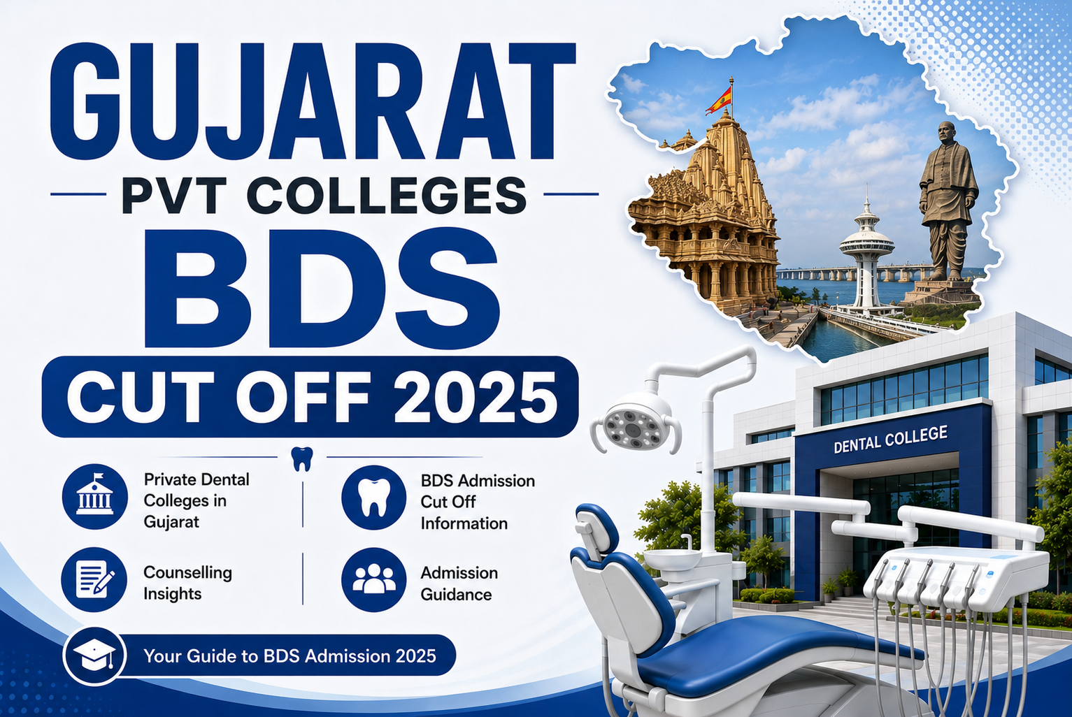 Gujarat Pvt Colleges BDS Cut Off 2025