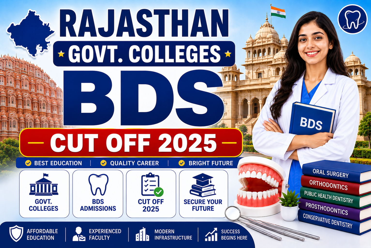 Rajasthan Govt. Colleges BDS Cut Off 2025