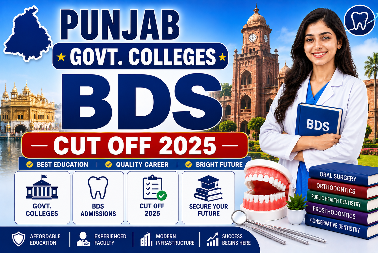 Punjab Govt. Colleges BDS Cut Off 2025
