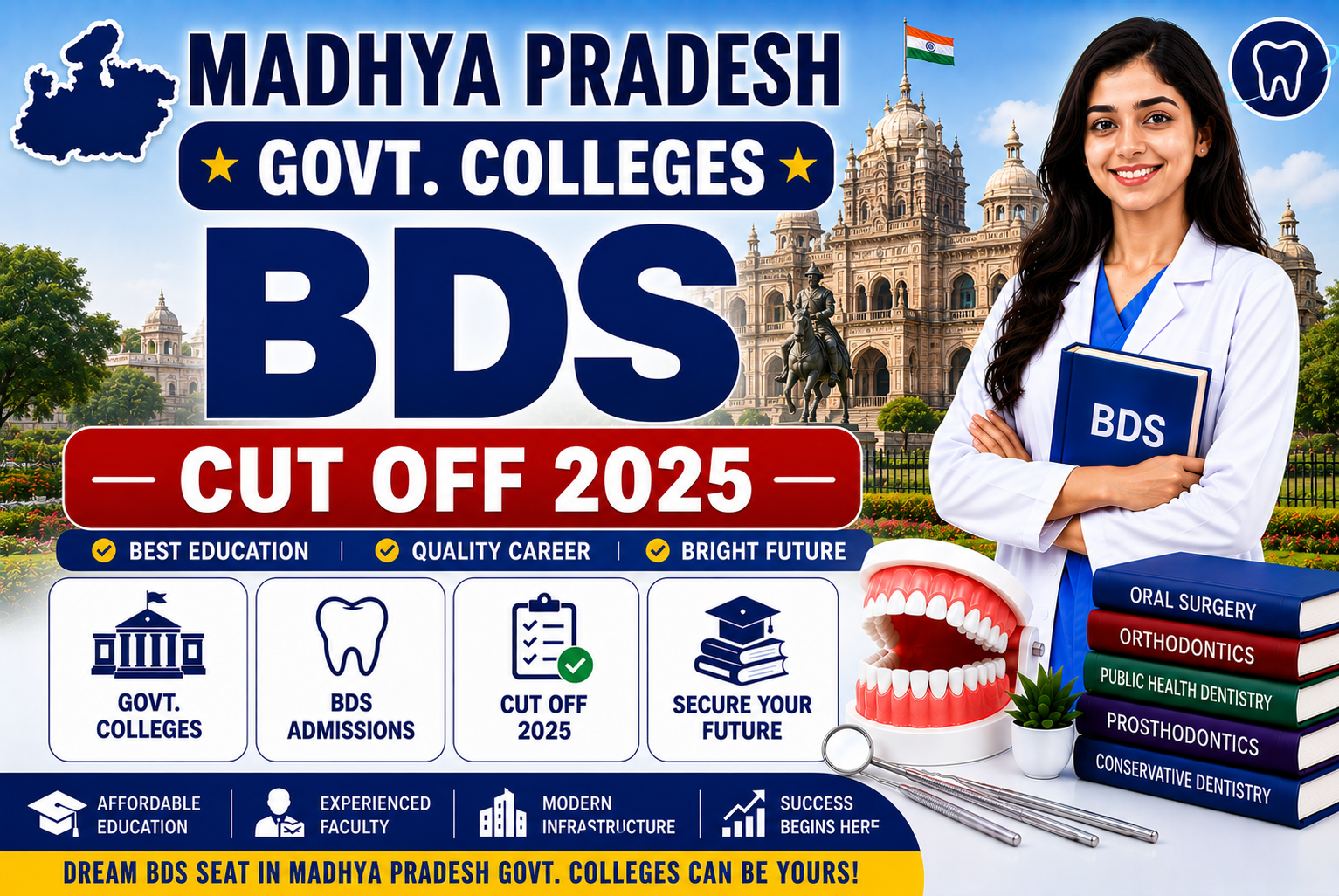 Madhya Pradesh Govt. Colleges BDS Cut Off 2025