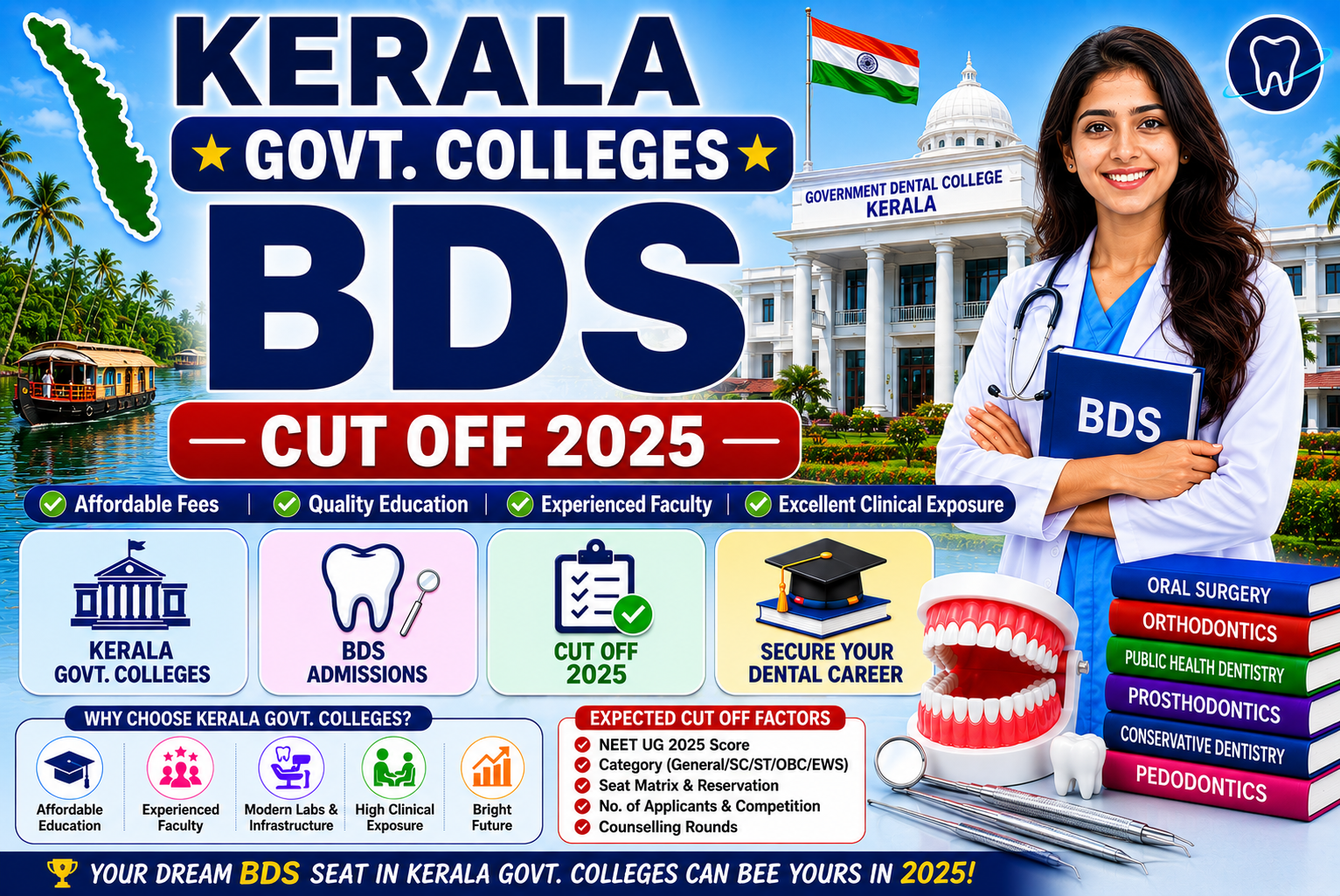 Kerala Govt. Colleges BDS Cut Off 2025