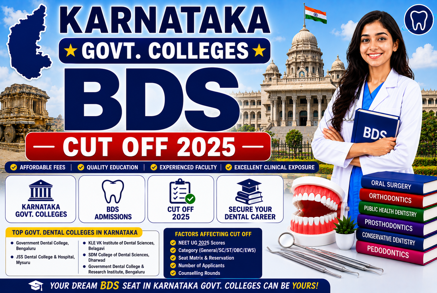 Karnataka Govt. Colleges BDS Cut Off 2025