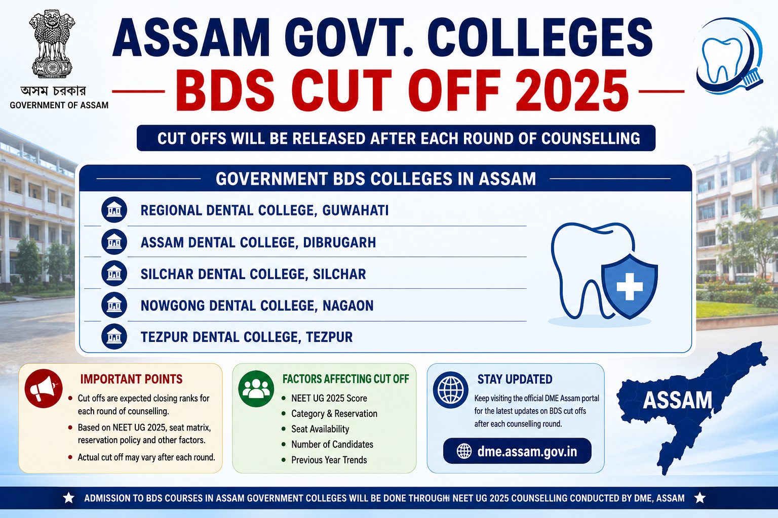 Assam Govt. Colleges BDS Cut Off 2025
