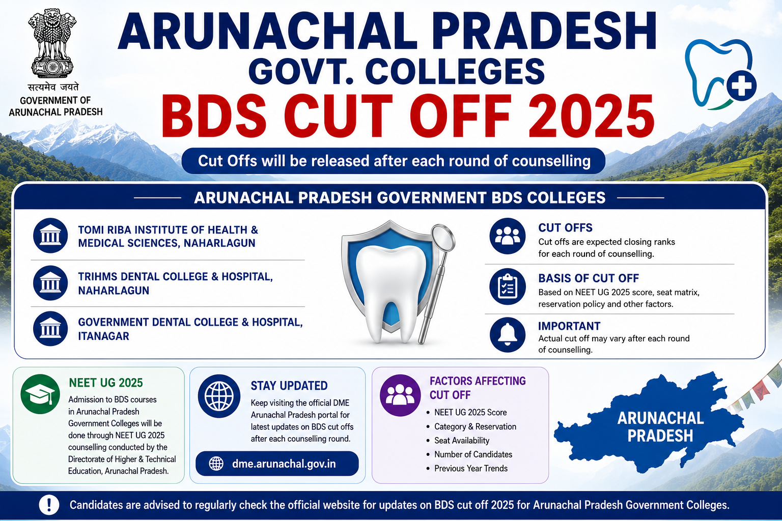 Arunachal Pradesh Govt. Colleges BDS Cut Off 2025